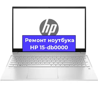 Чистка от пыли и замена термопасты на ноутбуке HP 15-db0000 в Тюмени
